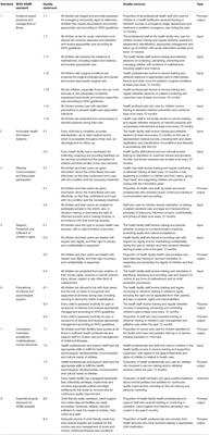 Pediatric Critical Care in Resource Limited Settings—Lessening the Gap Through Ongoing Collaboration, Advancement in Research and Technological Innovations